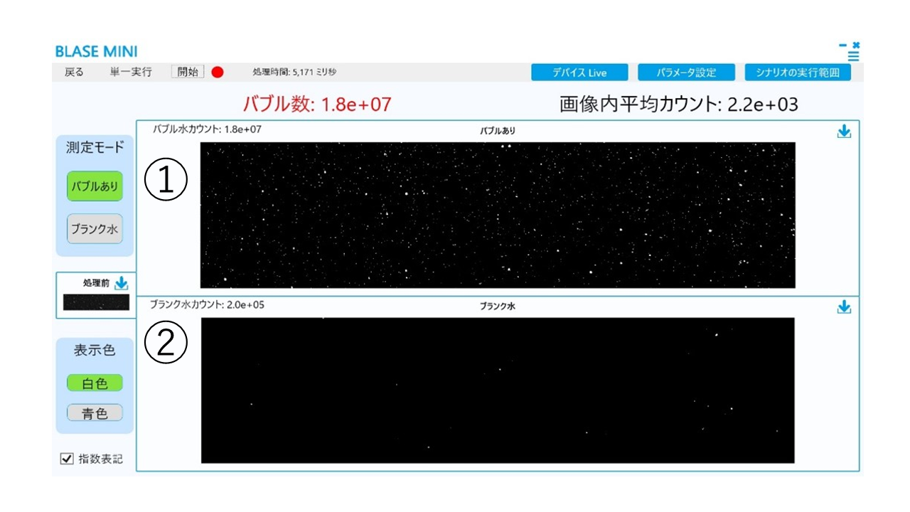 標準粒子1.8E+7